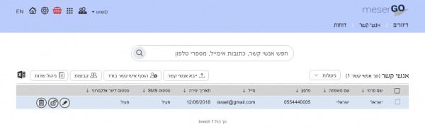 קטגוריית אנשי קשר במערכת מסר גו