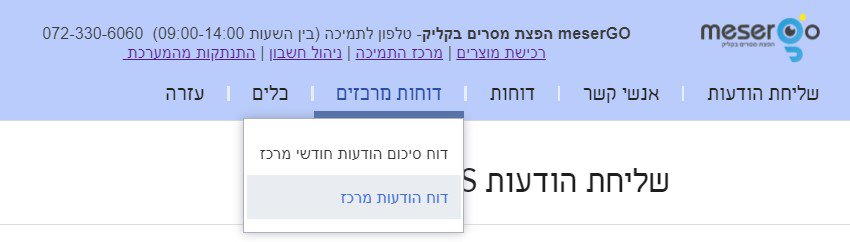 רגולציית זיהוי השולח